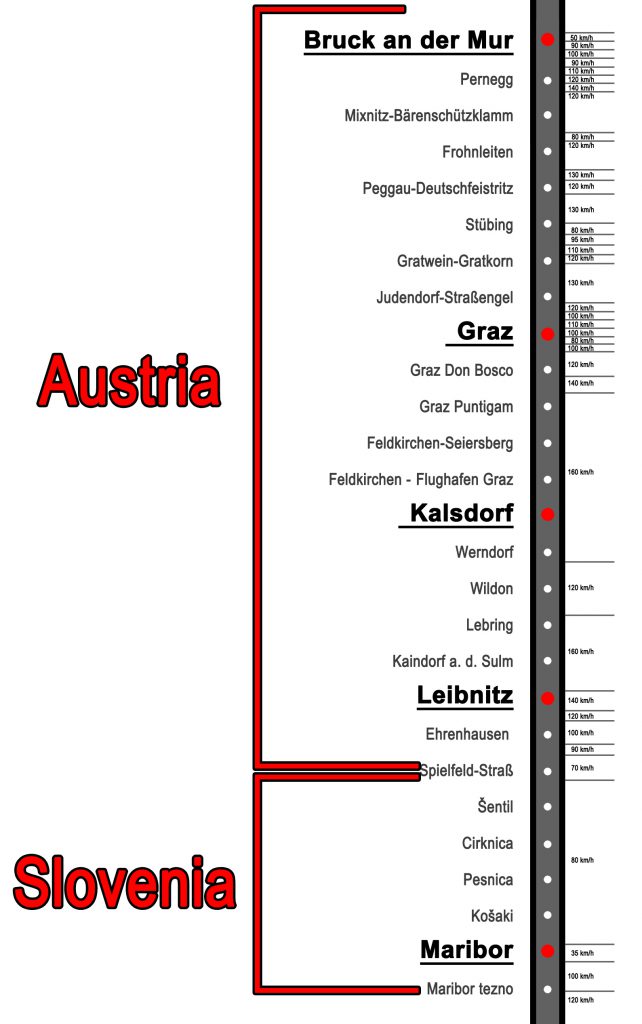 Main_BruckanderMur_RSSLO