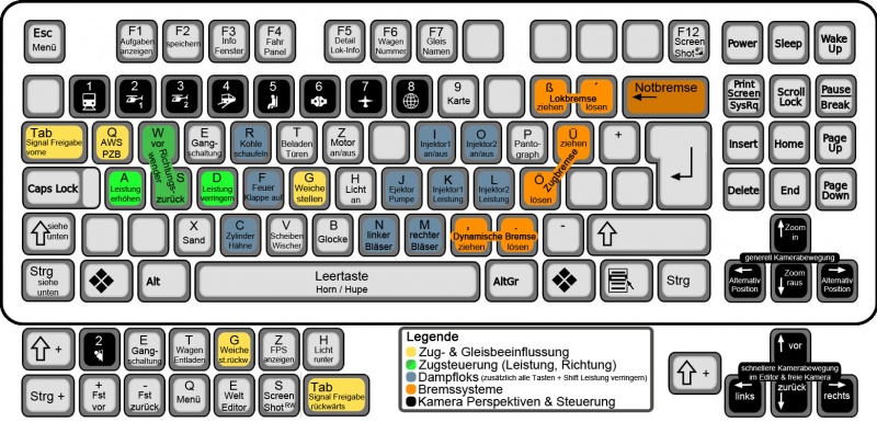 Datei:Keyboard-layout weiß.jpg