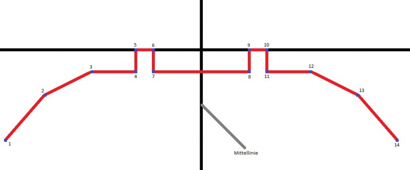 Datei:Gleis Qverschnitt.jpg