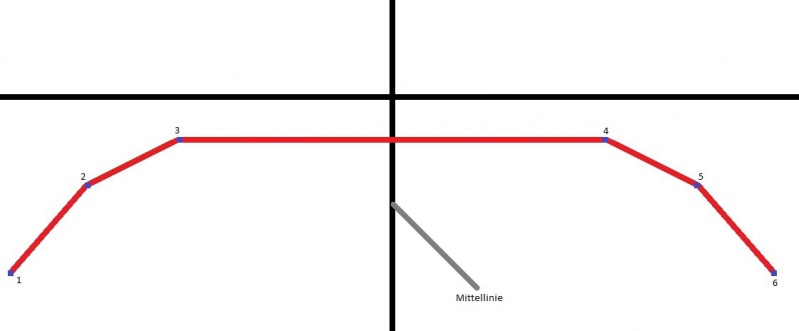 Datei:Qverschnitt Ballast .jpg