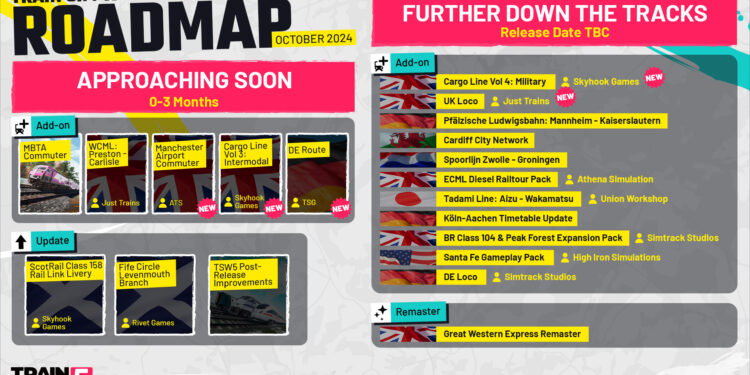 [DTG] Train Sim World 5 Roadmap – Oktober 2024