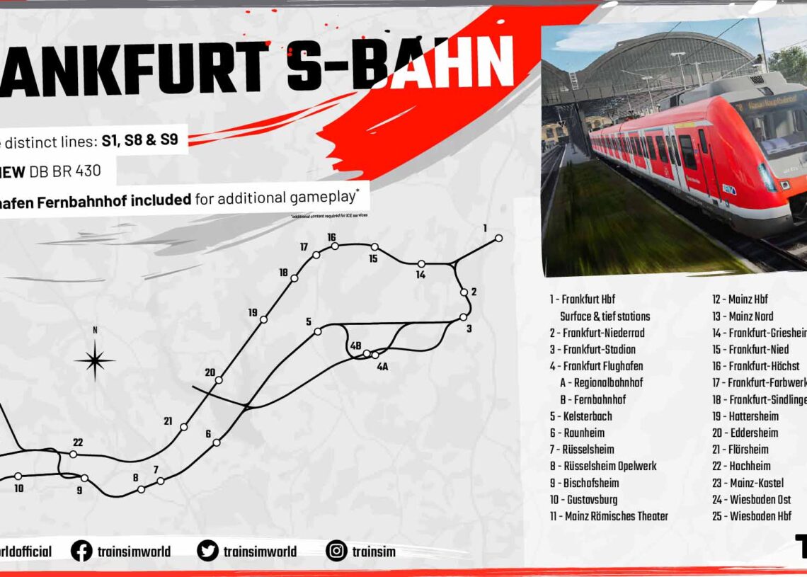 Simrail Routes Dovetail Games - Rail-Sim.de - Die Train Simulator Community