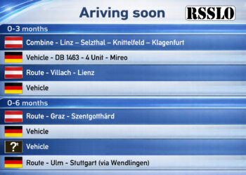 [RSSLO] Übersicht über neue Fahrzeuge und Strecken